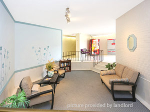 1 Bedroom apartment for rent in OSHAWA  