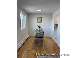 1 Bedroom apartment for rent in BARRIE  