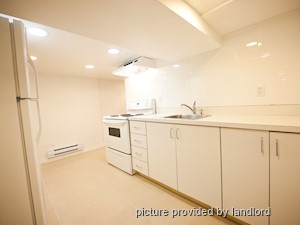 2 Bedroom apartment for rent in TORONTO