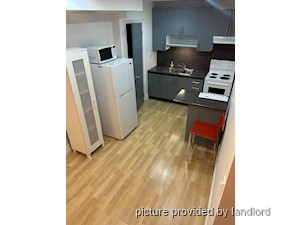 1 Bedroom apartment for rent in TORONTO