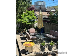 1 Bedroom apartment for rent in TORONTO