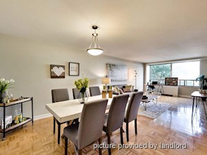 2 Bedroom apartment for rent in TORONTO 