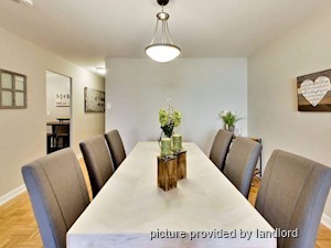 2 Bedroom apartment for rent in TORONTO 