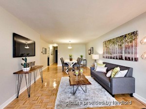 2 Bedroom apartment for rent in TORONTO 