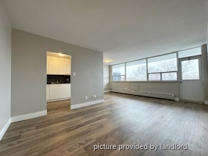 2 Bedroom apartment for rent in Toronto