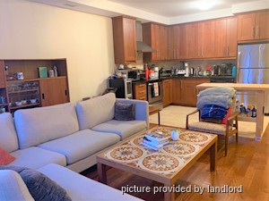 2 Bedroom apartment for rent in TORONTO