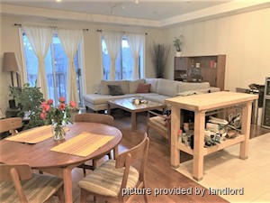 2 Bedroom apartment for rent in TORONTO