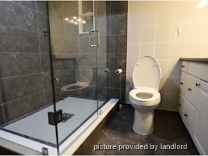2 Bedroom apartment for rent in MARKHAM  
