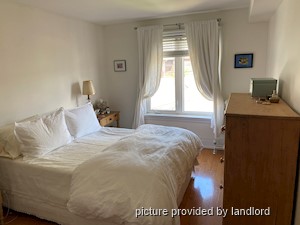 2 Bedroom apartment for rent in TORONTO 