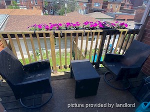 2 Bedroom apartment for rent in TORONTO 