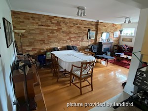2 Bedroom apartment for rent in TORONTO 