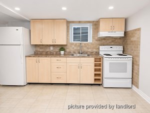 1 Bedroom apartment for rent in TORONTO