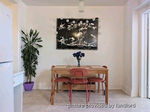 1 Bedroom apartment for rent in TORONTO