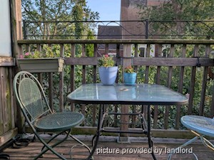 1 Bedroom apartment for rent in TORONTO