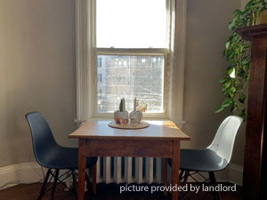 1 Bedroom apartment for rent in TORONTO  