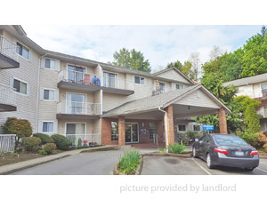 1 Bedroom apartment for rent in Abbotsford 