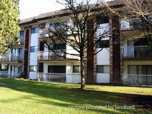 2 Bedroom apartment for rent in Abbotsford