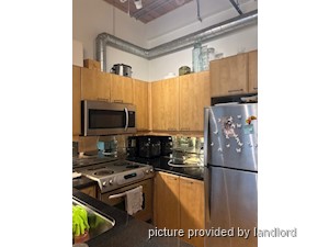 1 Bedroom apartment for rent in TORONTO