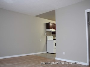 Bachelor apartment for rent in Edmonton 