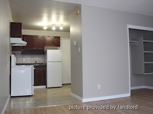 Bachelor apartment for rent in Edmonton 