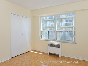 Bachelor apartment for rent in TORONTO 