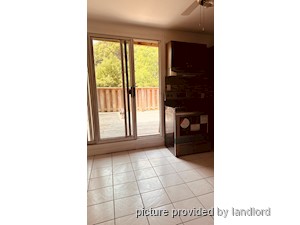 2 Bedroom apartment for rent in TORONTO