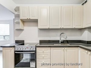 Bachelor apartment for rent in Toronto