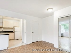Bachelor apartment for rent in Toronto