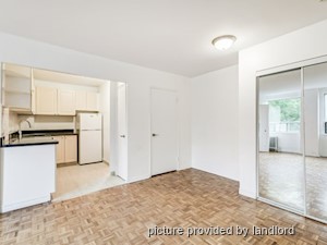 Bachelor apartment for rent in Toronto