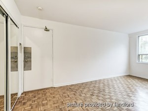 Bachelor apartment for rent in Toronto