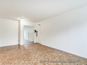 Bachelor apartment for rent in Toronto