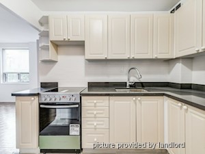 Bachelor apartment for rent in Toronto