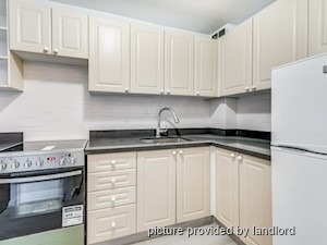 Bachelor apartment for rent in Toronto