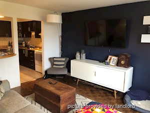 2 Bedroom apartment for rent in ETOBICOKE 