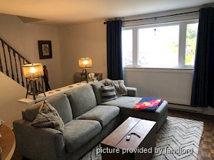 2 Bedroom apartment for rent in ETOBICOKE 
