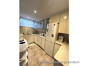 1 Bedroom apartment for rent in ETOBICOKE