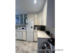 1 Bedroom apartment for rent in ETOBICOKE