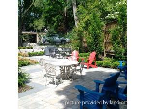 1 Bedroom apartment for rent in ETOBICOKE
