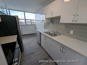 1 Bedroom apartment for rent in HAMILTON 