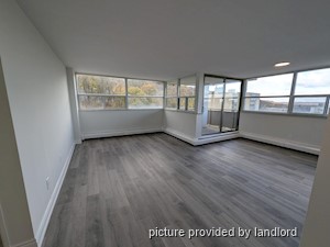 1 Bedroom apartment for rent in HAMILTON 