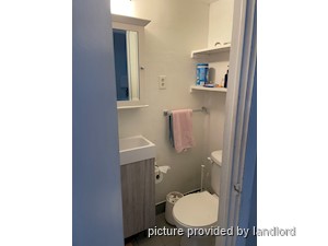 1 Bedroom apartment for rent in TORONTO