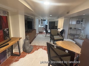 1 Bedroom apartment for rent in TORONTO 