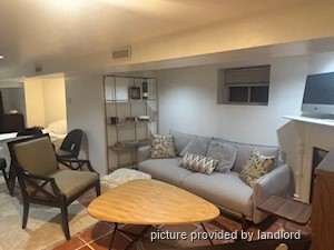 1 Bedroom apartment for rent in TORONTO 