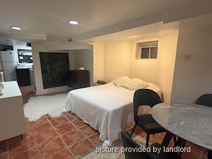 1 Bedroom apartment for rent in TORONTO 