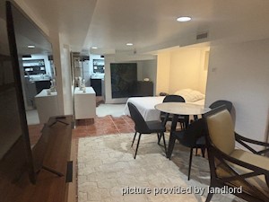 1 Bedroom apartment for rent in TORONTO 