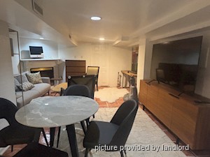 1 Bedroom apartment for rent in TORONTO 