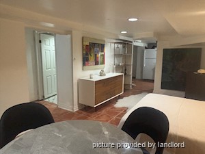 1 Bedroom apartment for rent in TORONTO 