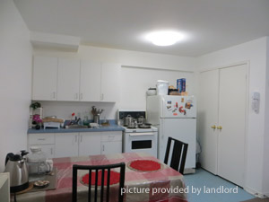 1 Bedroom apartment for rent in NORTH YORK