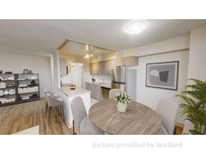 1 Bedroom apartment for rent in MISSISSAUGA