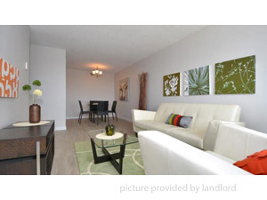 2060 Quingate Pl Halifax Ns 3 Bedroom For Rent Halifax Apartments